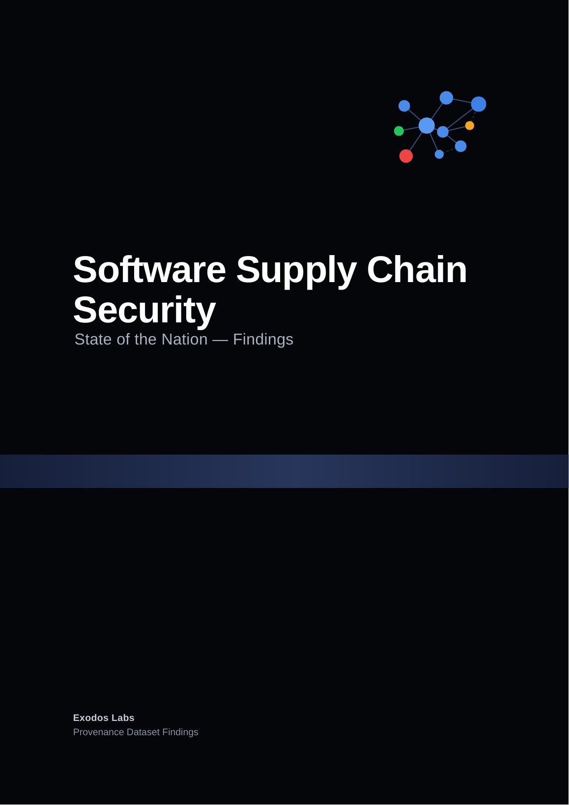 Cover of the 2026 FOSS Data report, Software Supply Chain Security — State of the Nation — Findings